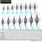 AMYSPORTS Saltwater Fishing Weights Swivel Bullet Sinkers Fishing Weight Brass Fishing Weights Freshwater Bass Sinker Weight with Swivel Rolling 15pcs 1/8oz